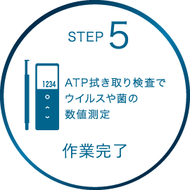 STEP5 ATP拭き取り検査でウイルスや菌の数値測定 作業完了